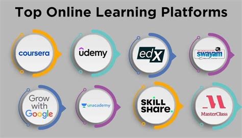 all free course online.